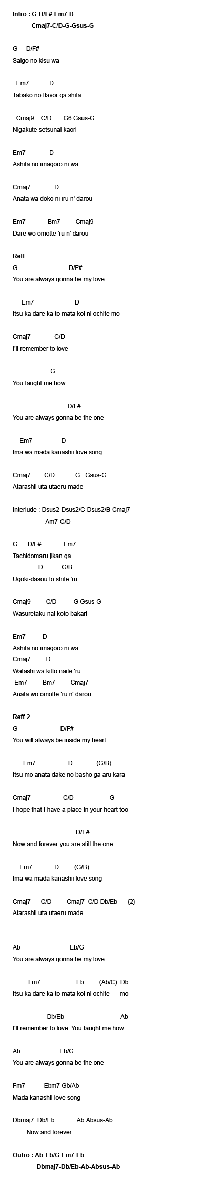 Chord lagu dating queen ayah